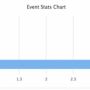 reports_charts_events.png